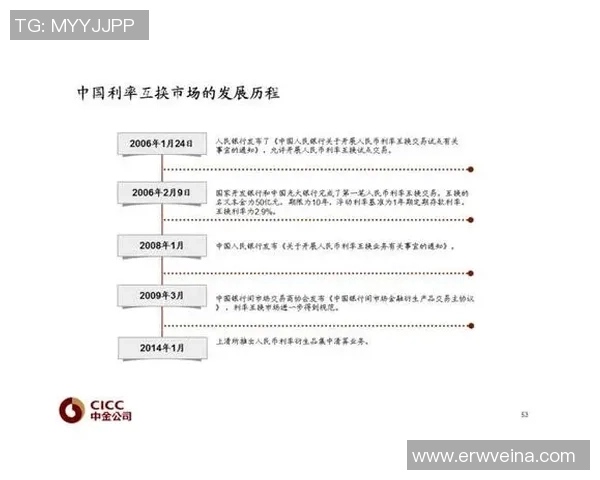 重磅专题：武汉篮球队的控制革新