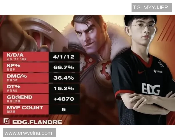 热议和平精英：EDG的耐力变革