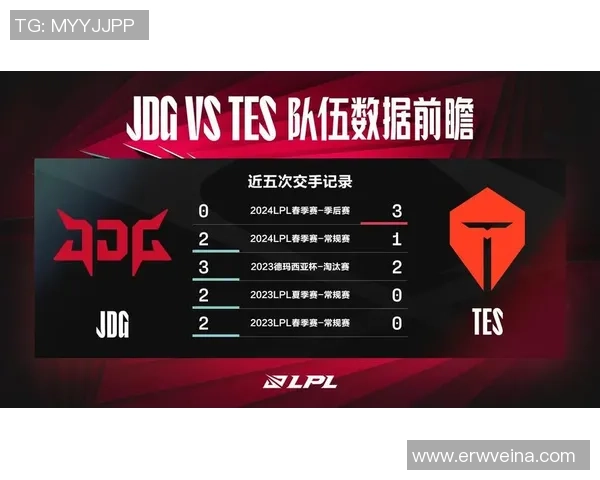 赛后复盘：JDG vs TES的心理素质